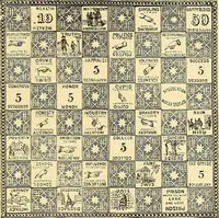 An illustration from Catalogue of games, sectional pictures, toys, puzzles, blocks and novelties (1889)