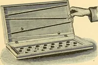 An illustration from Catalogue of games, sectional pictures, toys, puzzles, blocks and novelties (1889)