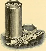 An illustration from Catalogue of games, sectional pictures, toys, puzzles, blocks and novelties (1889)