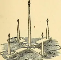 An illustration from Catalogue of games, sectional pictures, toys, puzzles, blocks and novelties (1889)