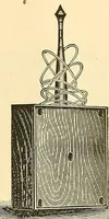 Picture 28 of 78 from Catalogue of games, sectional pictures, toys, puzzles, blocks and novelties (1889), leaf 22