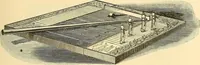 An illustration from Catalogue of games, sectional pictures, toys, puzzles, blocks and novelties (1889)