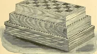 An illustration from Catalogue of games, sectional pictures, toys, puzzles, blocks and novelties (1889)