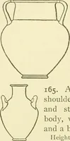 An illustration from Catalogue of Greek, Etruscan and Roman vases (1893)