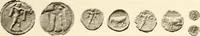 An illustration from Catalogue of Greek coins in the Hunterian collection, University of Glasgow (1899)