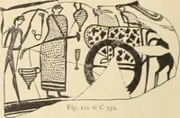 Picture 38 of 229 from Catalogue of the Greek and Etruscan vases in the British Museum (1893), leaf 103