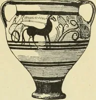 An illustration from Catalogue of the Greek and Etruscan vases in the British Museum (1893)