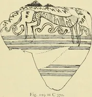 Picture 46 of 229 from Catalogue of the Greek and Etruscan vases in the British Museum (1893), leaf 110