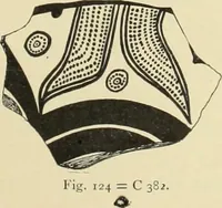 An illustration from Catalogue of the Greek and Etruscan vases in the British Museum (1893)