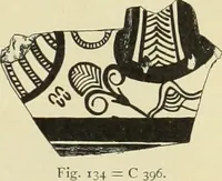 Picture 56 of 229 from Catalogue of the Greek and Etruscan vases in the British Museum (1893), leaf 116