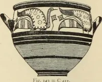 Picture 64 of 229 from Catalogue of the Greek and Etruscan vases in the British Museum (1893), leaf 121