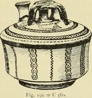 Picture 80 of 229 from Catalogue of the Greek and Etruscan vases in the British Museum (1893), leaf 146