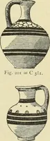 An illustration from Catalogue of the Greek and Etruscan vases in the British Museum (1893)