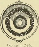 An illustration from Catalogue of the Greek and Etruscan vases in the British Museum (1893)