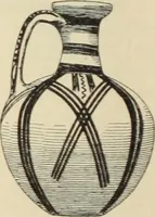Picture 99 of 229 from Catalogue of the Greek and Etruscan vases in the British Museum (1893), leaf 175