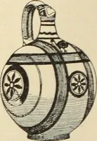An illustration from Catalogue of the Greek and Etruscan vases in the British Museum (1893)