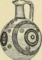 An illustration from Catalogue of the Greek and Etruscan vases in the British Museum (1893)