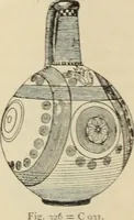 An illustration from Catalogue of the Greek and Etruscan vases in the British Museum (1893)