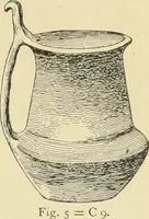 Picture 2 of 229 from Catalogue of the Greek and Etruscan vases in the British Museum (1893), leaf 40