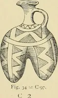 An illustration from Catalogue of the Greek and Etruscan vases in the British Museum (1893)