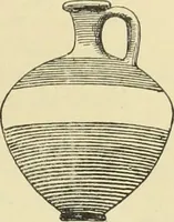 An illustration from Catalogue of the Greek and Etruscan vases in the British Museum (1893)