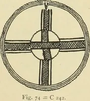 An illustration from Catalogue of the Greek and Etruscan vases in the British Museum (1893)