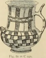 An illustration from Catalogue of the Greek and Etruscan vases in the British Museum (1893)