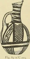 Picture 31 of 229 from Catalogue of the Greek and Etruscan vases in the British Museum (1893), leaf 88