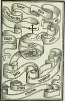 An illustration from Catalogue of an important library of rare and valuable books; incunabula typographica, mostly in original bindings; illustrated books of the XVIth and XVIIIth century; early Americana; Standard works on the fine arts; bibles and liturgical books; fine bindings; Judaica; early books on geography, etc., including Hypnerotomachia Poliphili, 1499; Schatzbehalter, 1491; Terentius, Venezia, 1497; Valturius, 1483; Dürers Hroswitha, Proportion a.o. Holbeins Dance of Death, 1538; The first Holbein Bible; Theuerdank, 1519; Monument du Costume; Janscha-Ziegler, Rheinansichten, etc (1900)