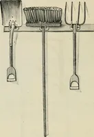 An illustration from Catalogue of improved and patented stable fittings and fixtures, brass, bronzed and nickel plated; poultry yard appliances, dog kennels, door and window guards, &c., &c. (1886)