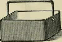 An illustration from Catalogue of improved and patented stable fittings and fixtures, brass, bronzed and nickel plated; poultry yard appliances, dog kennels, door and window guards, &c., &c. (1886)