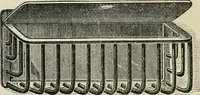 An illustration from Catalogue of improved and patented stable fittings and fixtures, brass, bronzed and nickel plated; poultry yard appliances, dog kennels, door and window guards, &c., &c. (1886)