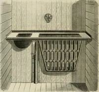 Picture 11 of 190 from Catalogue of improved and patented stable fittings and fixtures, brass, bronzed and nickel plated; poultry yard appliances, dog kennels, door and window guards, &c., &c. (1886), leaf 11