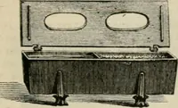 An illustration from Catalogue of improved and patented stable fittings and fixtures, brass, bronzed and nickel plated; poultry yard appliances, dog kennels, door and window guards, &c., &c. (1886)