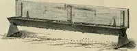 An illustration from Catalogue of improved and patented stable fittings and fixtures, brass, bronzed and nickel plated; poultry yard appliances, dog kennels, door and window guards, &c., &c. (1886)