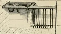 Picture 15 of 190 from Catalogue of improved and patented stable fittings and fixtures, brass, bronzed and nickel plated; poultry yard appliances, dog kennels, door and window guards, &c., &c. (1886), leaf 15