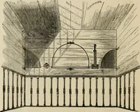 An illustration from Catalogue of improved and patented stable fittings and fixtures, brass, bronzed and nickel plated; poultry yard appliances, dog kennels, door and window guards, &c., &c. (1886)