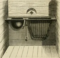 Picture 20 of 190 from Catalogue of improved and patented stable fittings and fixtures, brass, bronzed and nickel plated; poultry yard appliances, dog kennels, door and window guards, &c., &c. (1886), leaf 21