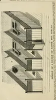 An illustration from Catalogue of improved and patented stable fittings and fixtures, brass, bronzed and nickel plated; poultry yard appliances, dog kennels, door and window guards, &c., &c. (1886)