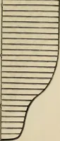 An illustration from Catalogue of improved and patented stable fittings and fixtures, brass, bronzed and nickel plated; poultry yard appliances, dog kennels, door and window guards, &c., &c. (1886)