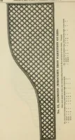 Picture 33 of 190 from Catalogue of improved and patented stable fittings and fixtures, brass, bronzed and nickel plated; poultry yard appliances, dog kennels, door and window guards, &c., &c. (1886), leaf 33
