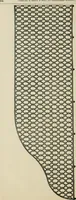 An illustration from Catalogue of improved and patented stable fittings and fixtures, brass, bronzed and nickel plated; poultry yard appliances, dog kennels, door and window guards, &c., &c. (1886)