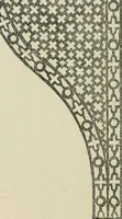 An illustration from Catalogue of improved and patented stable fittings and fixtures, brass, bronzed and nickel plated; poultry yard appliances, dog kennels, door and window guards, &c., &c. (1886)