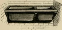 An illustration from Catalogue of improved and patented stable fittings and fixtures, brass, bronzed and nickel plated; poultry yard appliances, dog kennels, door and window guards, &c., &c. (1886)