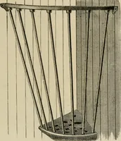 An illustration from Catalogue of improved and patented stable fittings and fixtures, brass, bronzed and nickel plated; poultry yard appliances, dog kennels, door and window guards, &c., &c. (1886)