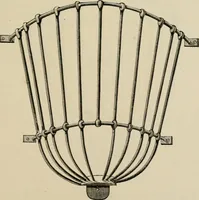 An illustration from Catalogue of improved and patented stable fittings and fixtures, brass, bronzed and nickel plated; poultry yard appliances, dog kennels, door and window guards, &c., &c. (1886)