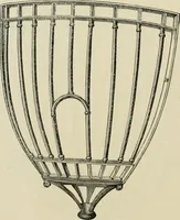 An illustration from Catalogue of improved and patented stable fittings and fixtures, brass, bronzed and nickel plated; poultry yard appliances, dog kennels, door and window guards, &c., &c. (1886)