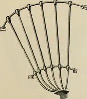 An illustration from Catalogue of improved and patented stable fittings and fixtures, brass, bronzed and nickel plated; poultry yard appliances, dog kennels, door and window guards, &c., &c. (1886)