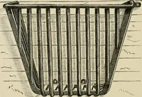Picture 61 of 190 from Catalogue of improved and patented stable fittings and fixtures, brass, bronzed and nickel plated; poultry yard appliances, dog kennels, door and window guards, &c., &c. (1886), leaf 63
