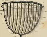 An illustration from Catalogue of improved and patented stable fittings and fixtures, brass, bronzed and nickel plated; poultry yard appliances, dog kennels, door and window guards, &c., &c. (1886)